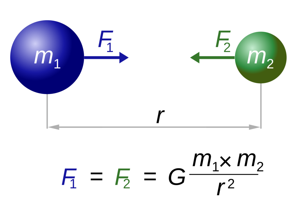 Newton&rsquo;s Gravitational Theory
